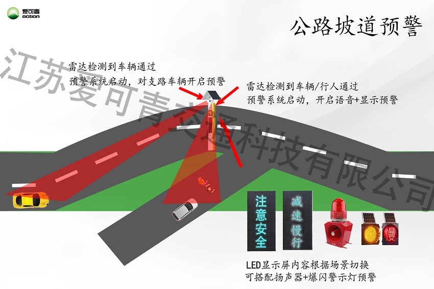 公路坡道-单体版.jpg